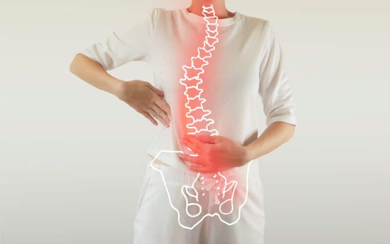 L'impact des produits ergonomiques sur la posture Innovation impact produits ergonomiques posture2