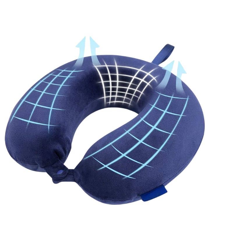 Coussin Ergonomique Cervicales en Mémoire de Forme pour Voyage